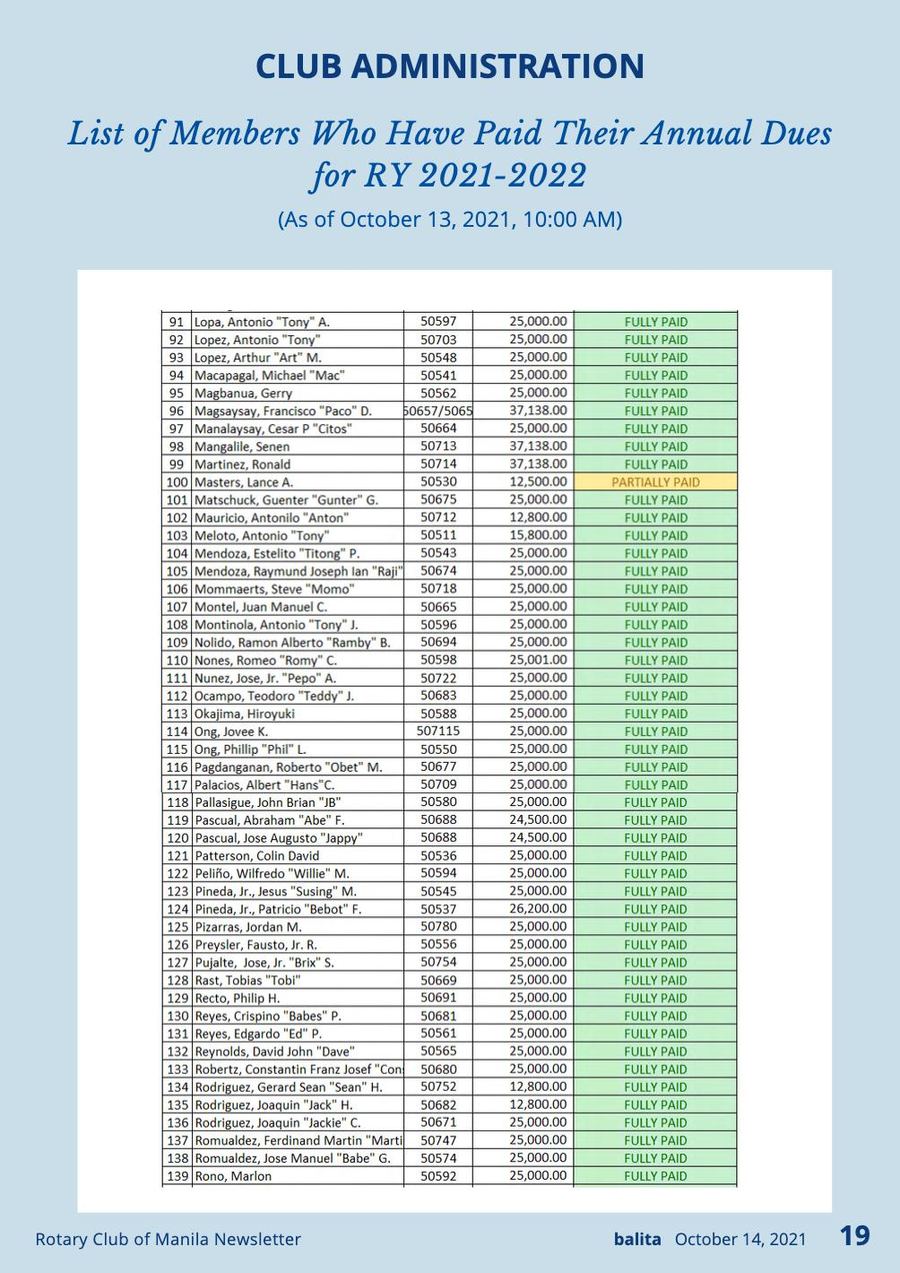 Balita issue 3889, PDF page 19