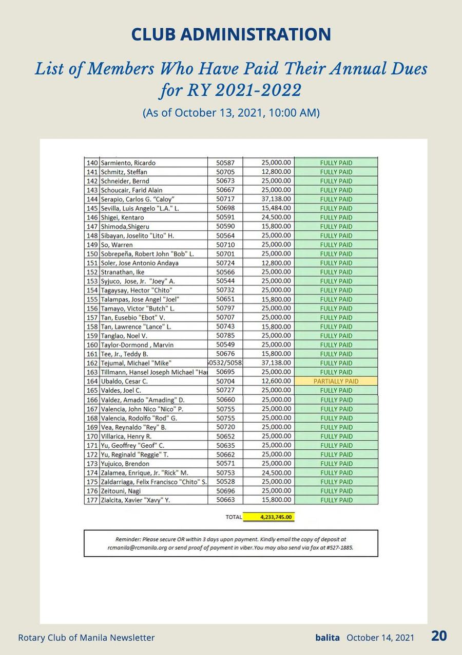 Balita issue 3889, PDF page 20