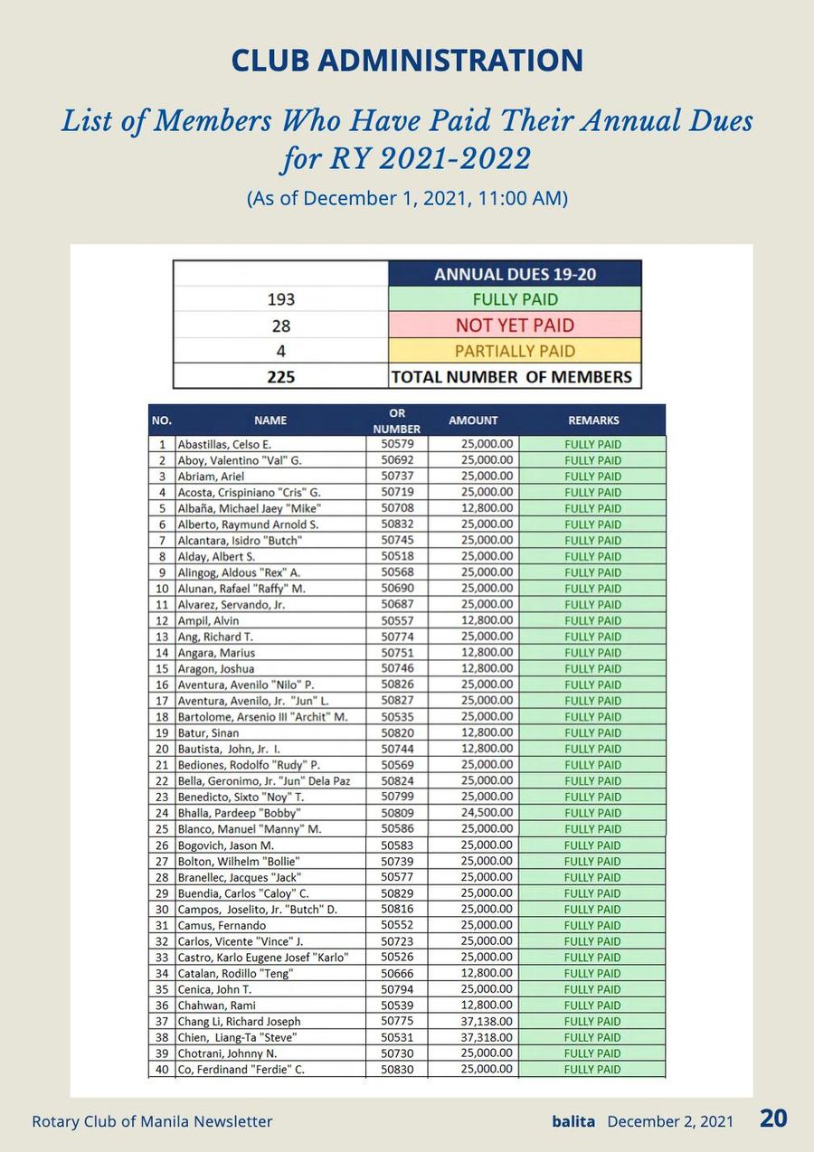 Balita issue 3896, PDF page 20
