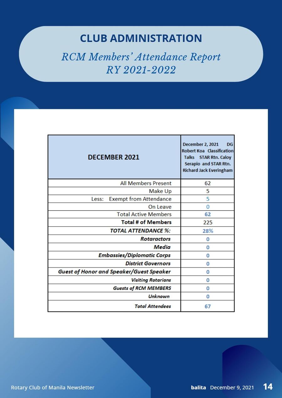 Balita issue 3897, PDF page 14