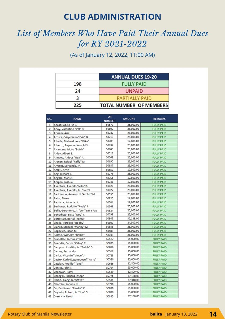 Balita issue 3899, PDF page 14