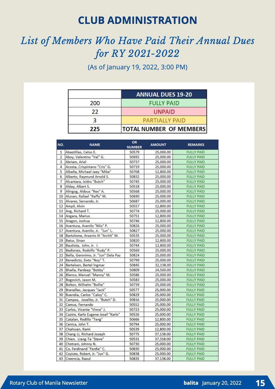Balita issue 3900, PDF page 15