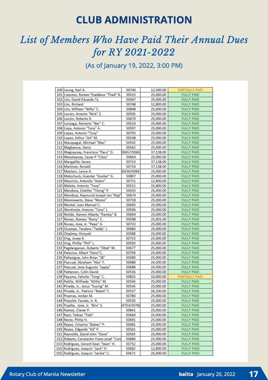 Balita issue 3900, PDF page 17
