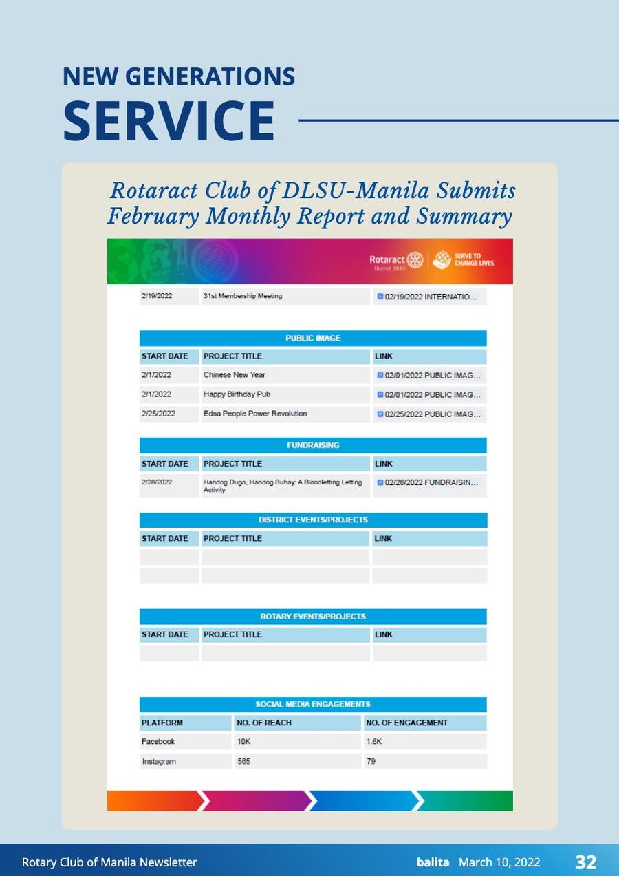 Balita issue 3907, PDF page 32