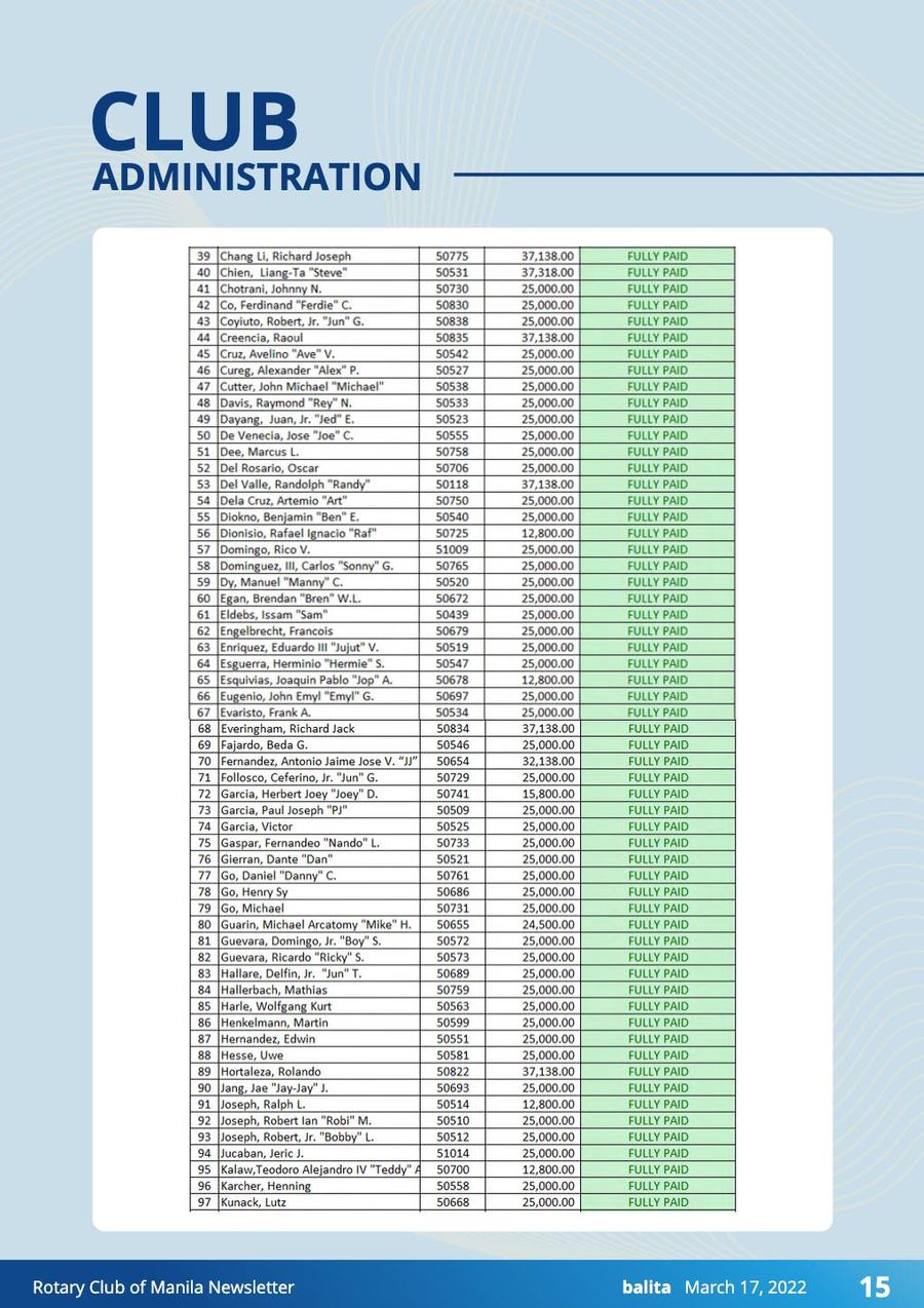 Balita issue 3908, PDF page 15