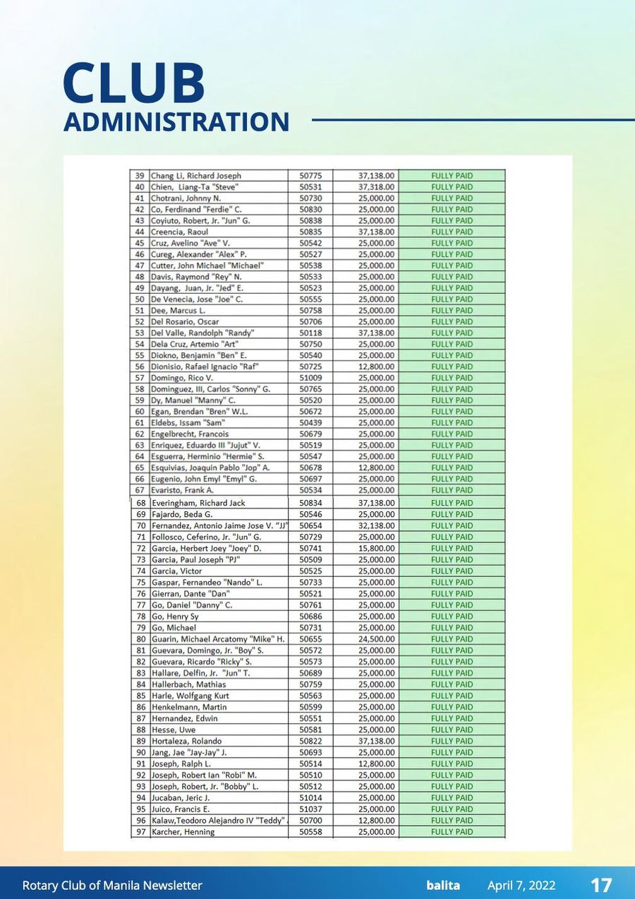 Balita issue 3911, PDF page 17