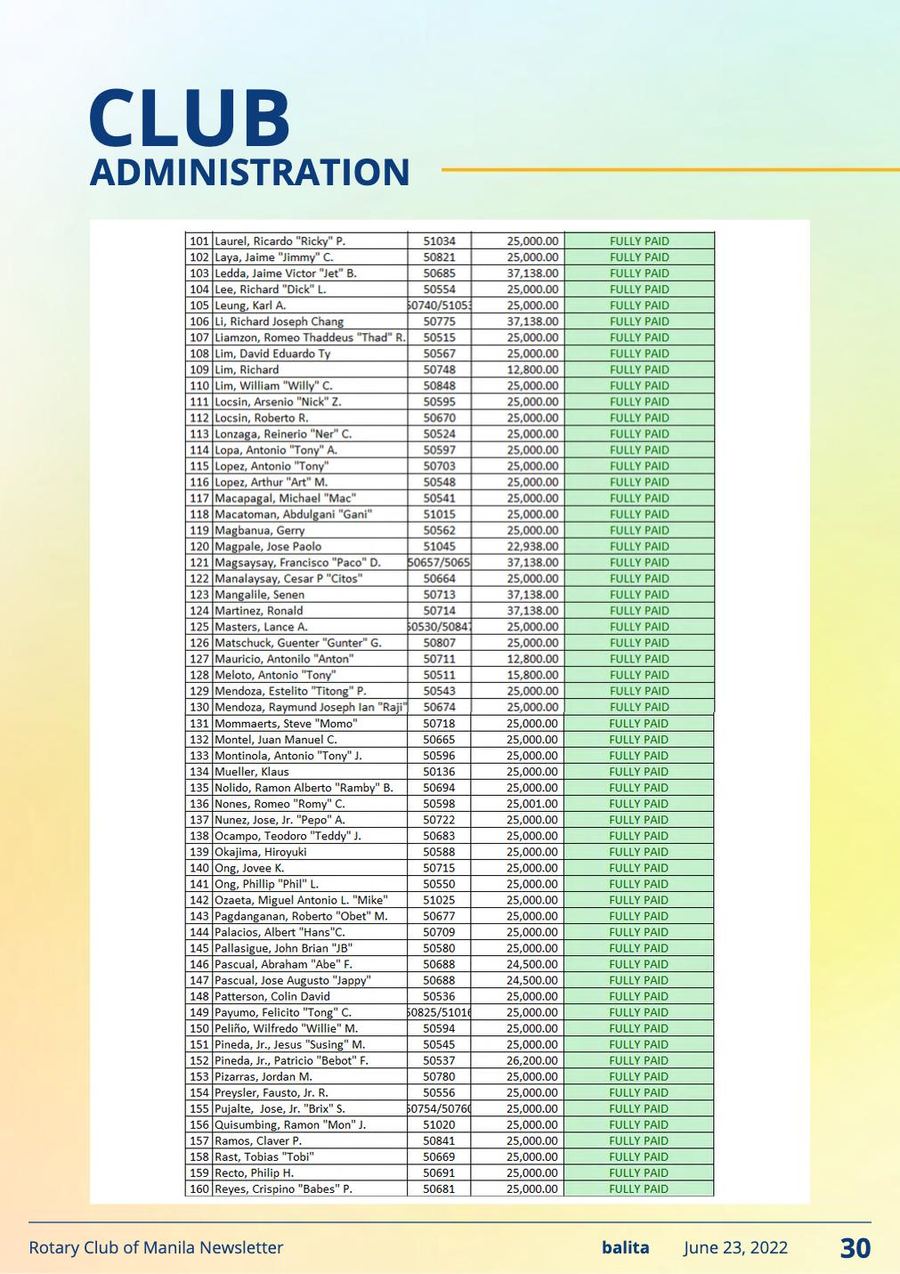 Balita issue 3921, PDF page 30