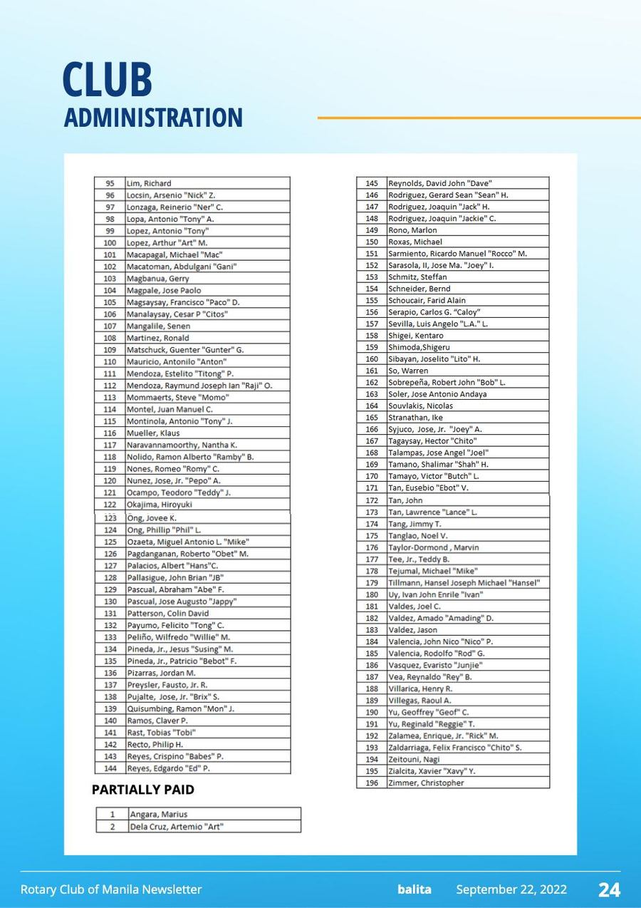 Balita issue 3934, PDF page 24