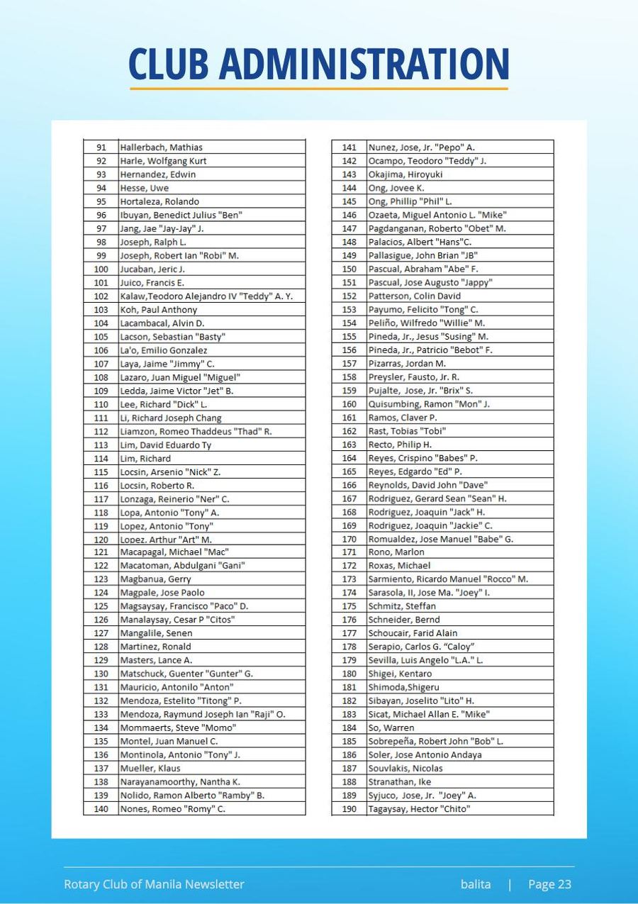 Balita issue 3951, PDF page 23