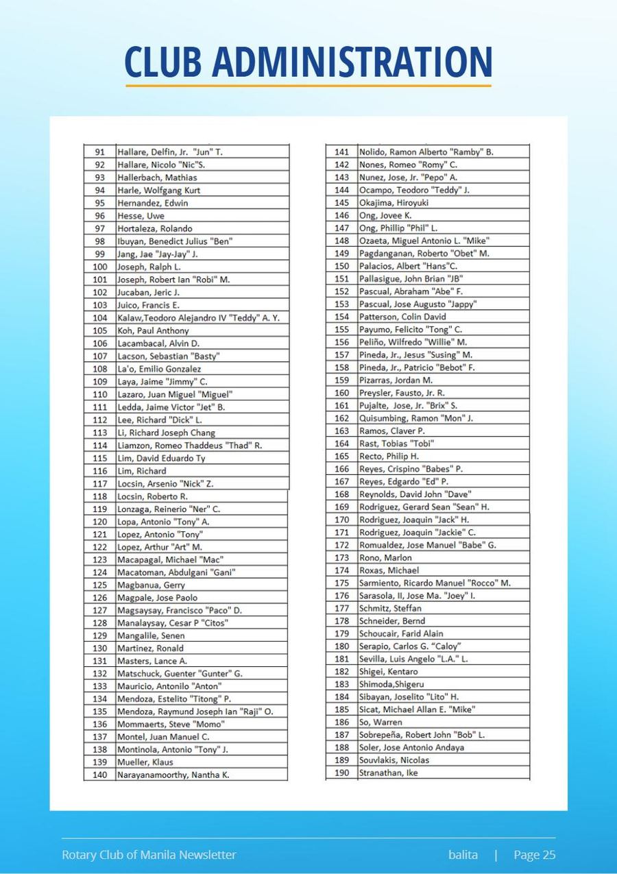 Balita issue 3954, PDF page 25