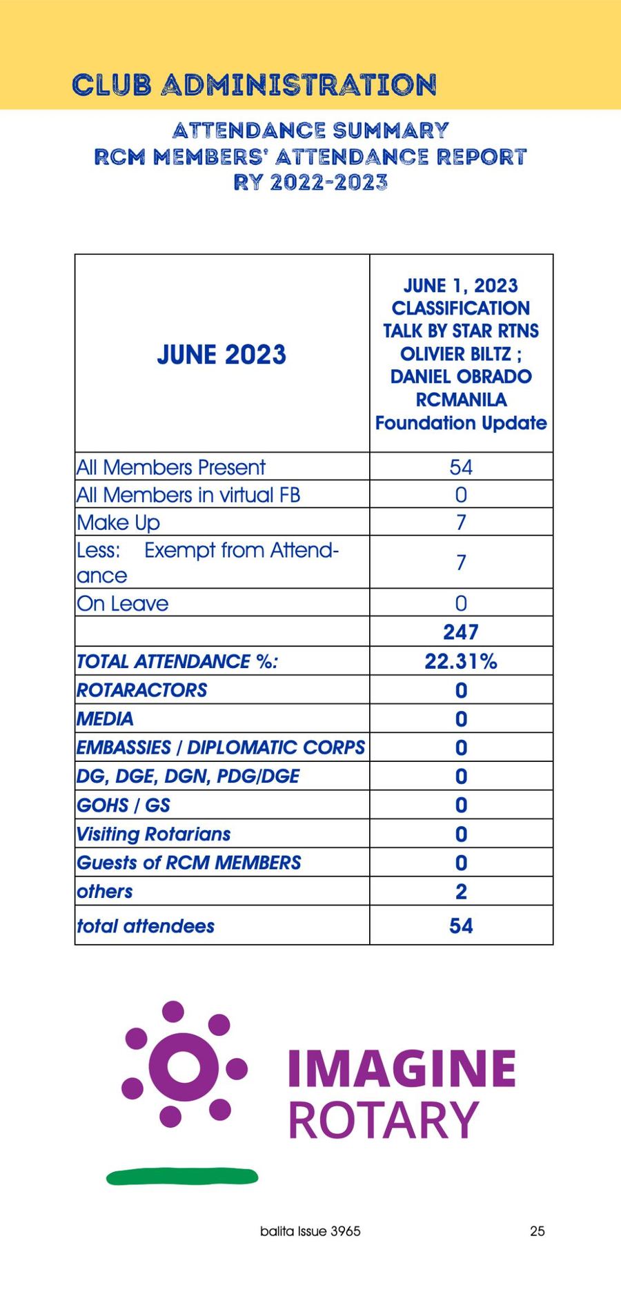 Balita issue 3964, PDF page 27