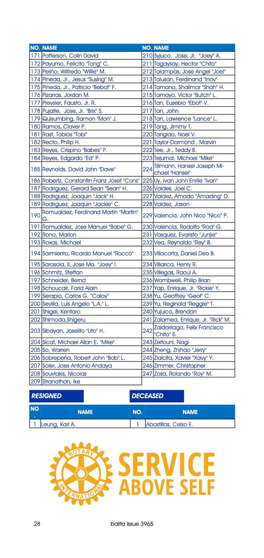 Balita issue 3964, PDF page 30