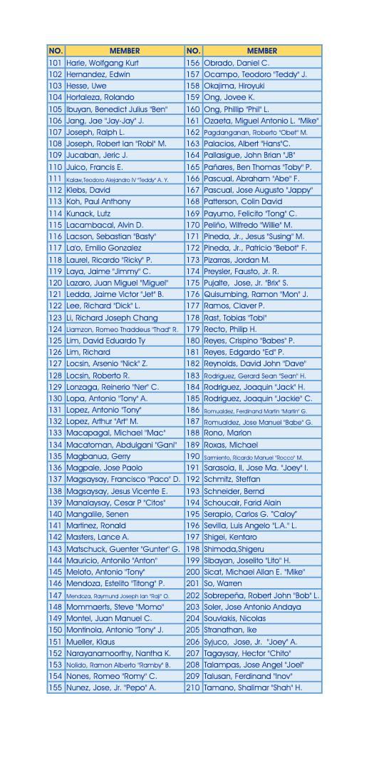 Balita issue 3967, PDF page 34