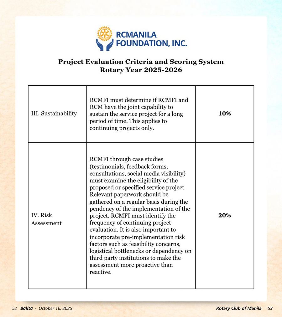 Balita issue 4068, PDF page 27