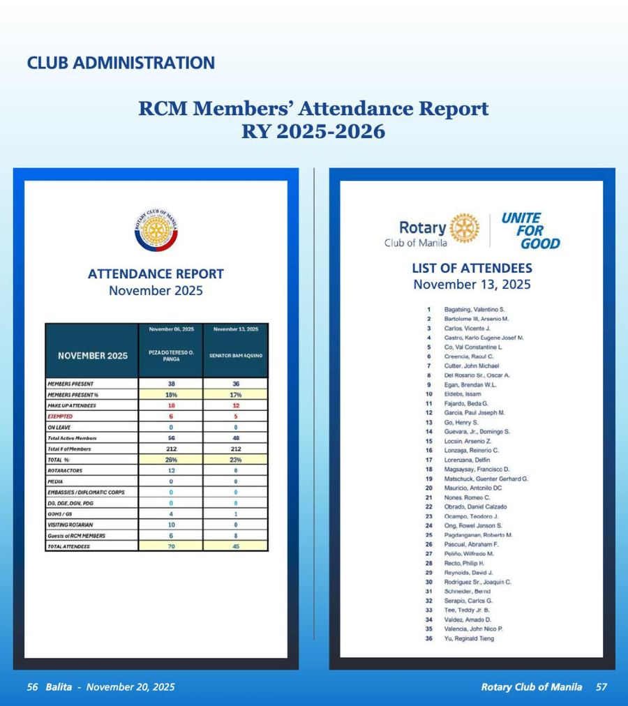 Balita issue 4071, PDF page 29
