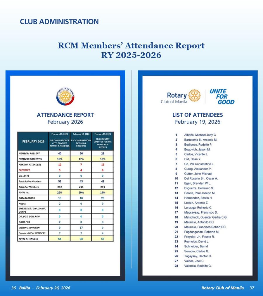 Balita issue 4081, PDF page 19