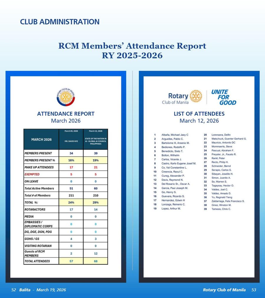Balita issue 4084, PDF page 27