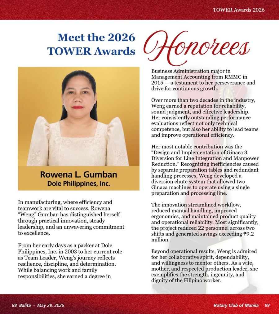 Balita issue 4090, PDF page 45