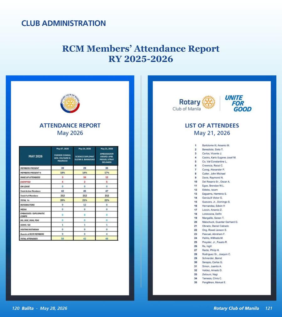 Balita issue 4090, PDF page 61